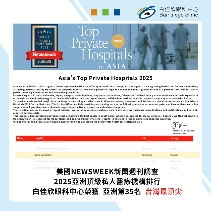 榮耀見證專業！白佳欣眼科榮獲亞洲頂級醫療殊榮