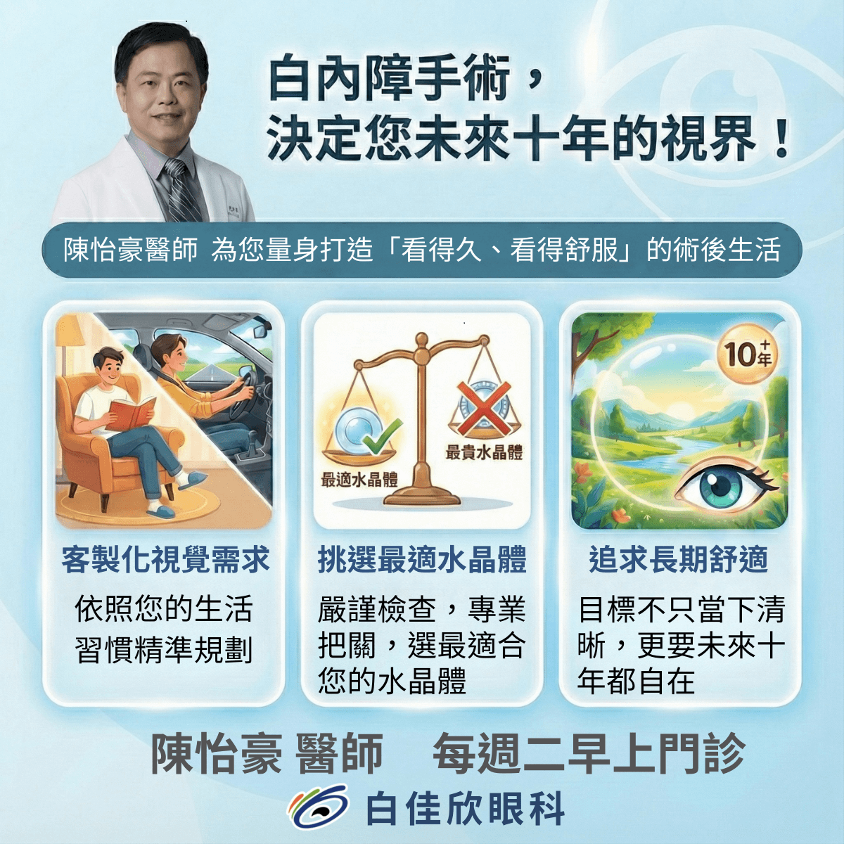 人工水晶體如何選擇？醫師如何替你找到最適合的視覺設計！