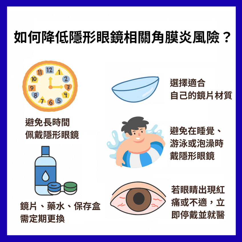 如何降低隱形眼鏡相關角膜炎風險?