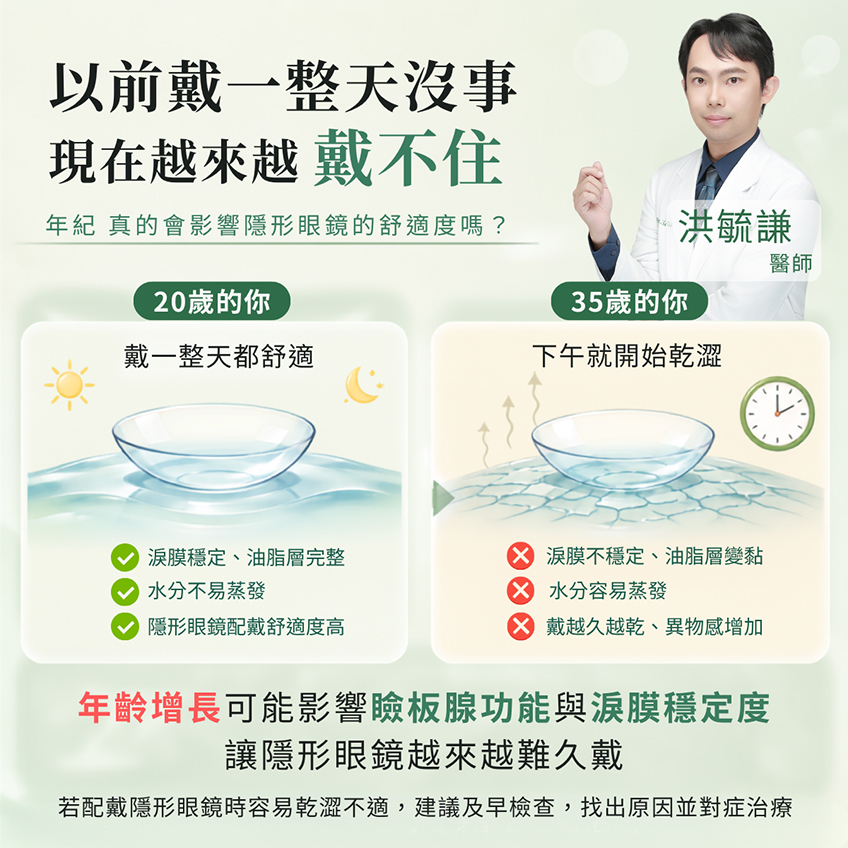 35歲開始眼睛乾，就是「老了」嗎？