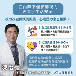 白內障帶來的影響，與生活安全與心理狀態有明確關聯 - 陳怡豪醫師專欄