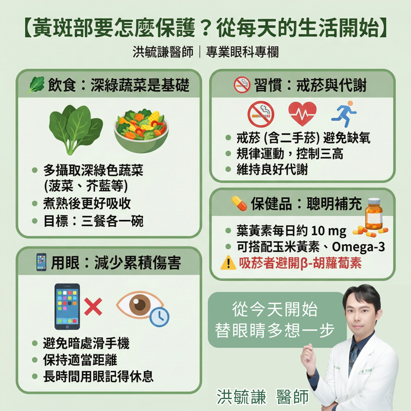 黃斑部要怎麼保護？從每天的生活開始