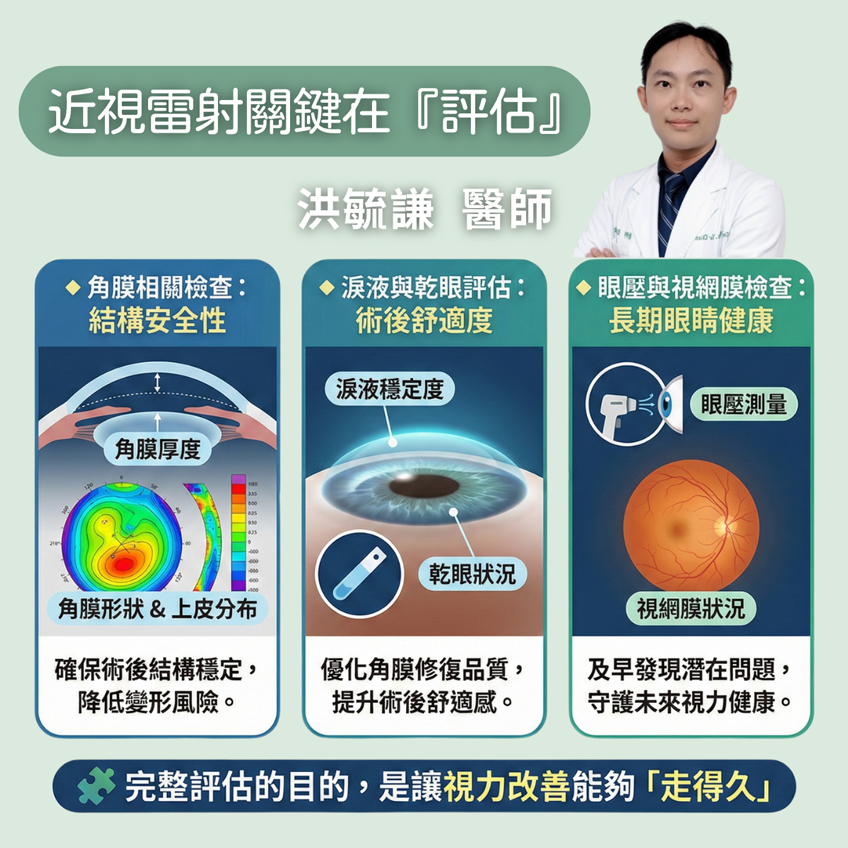 近視雷射：每一雙眼睛，都需要專屬的評估方式