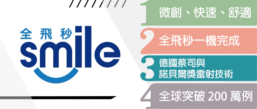 2020 年最新 SMILE 全飛秒近視雷射手術：1. 微創、快速、舒適；2. 全飛秒一機完成；3. 德國蔡司與諾貝爾獎雷射技術；4. 全球突破200萬例
