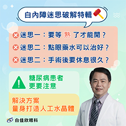 陳怡豪醫師：白內障迷思破解特輯！你中哪一項？