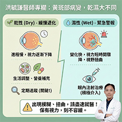 黃斑部病變不只一種，治療方式差很多！