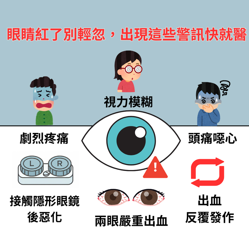眼睛紅了別輕忽,出現這些警訊快就醫 眼睛紅了別輕忽,出現這些警訊快就醫