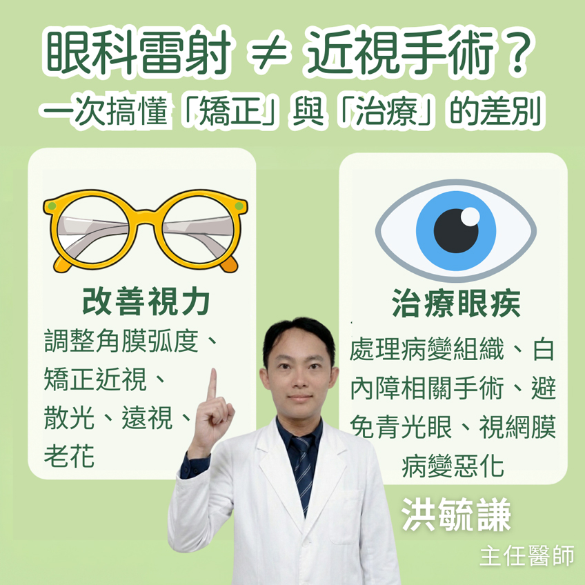 眼科雷射&ne;近視手術？ 一次搞懂「矯正』與「治療」的差別