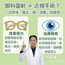 眼科雷射不是只有一種！視力雷射、眼疾雷射其實完全不一樣？！