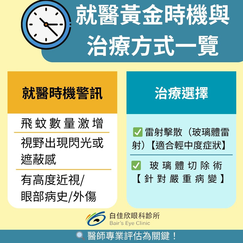 飛蚊症可以治療嗎？常見方式一次看懂