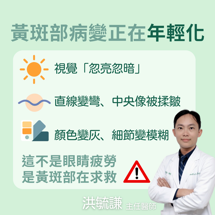 黃斑部病變正在年輕化