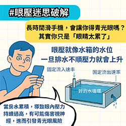 眼壓迷思破解：長時間看螢幕會導致眼壓升高，甚至引發青光眼？
