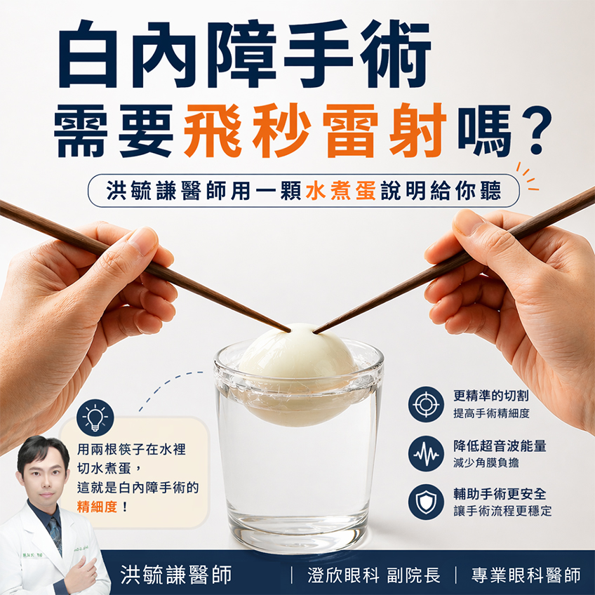 醫生請問，白內障手術需要用飛秒雷射嗎？