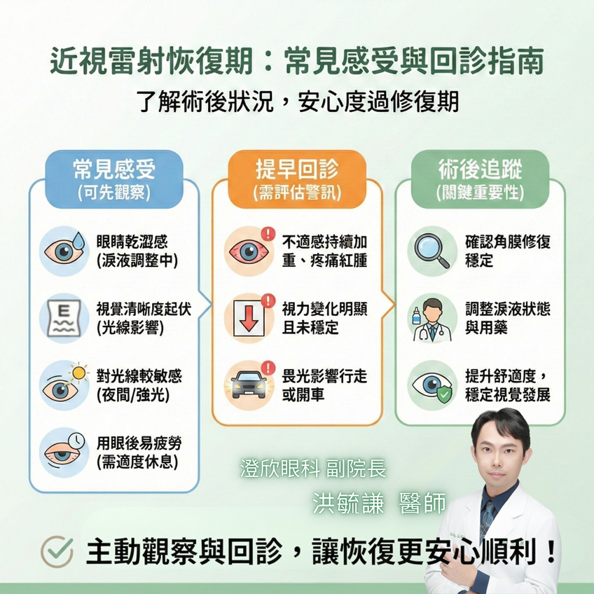 近視雷射恢復期的真實感受：現在這樣算正常嗎？