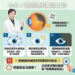 眼前像被拉下黑窗簾？認識無痛的視力殺手：視網膜剝離