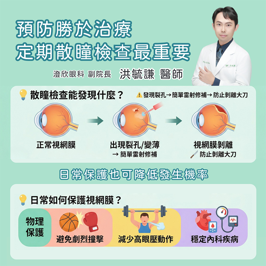 視力 1.0 不代表視網膜健康？預防剝離的唯一關鍵：散瞳眼底檢查